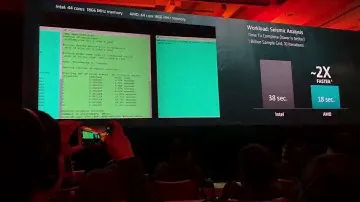 AMD Naples Benchmarks vs Intel Xeon E5 2699 V4