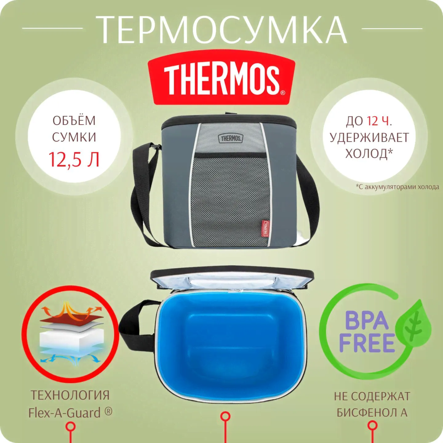 Термосумка THERMOS для ланч-бокса, сумка для обеда, путешествий, пикника E5 24 Can Cooler LDPE 12,5л-0